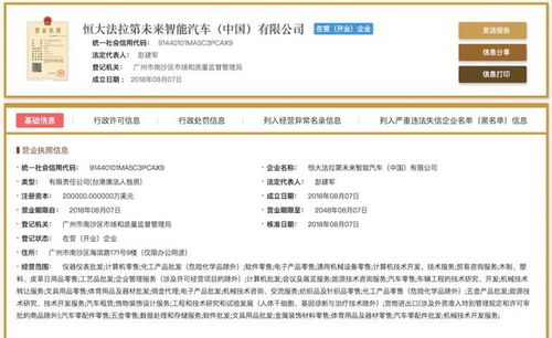 恒大法拉第未来中国公司落户广州 注册资本20亿美元，网页设计引领科技新潮流