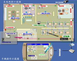 云南省计算机软件技术开发研究中心 以创新网页设计，构建数字化时代的技术桥梁